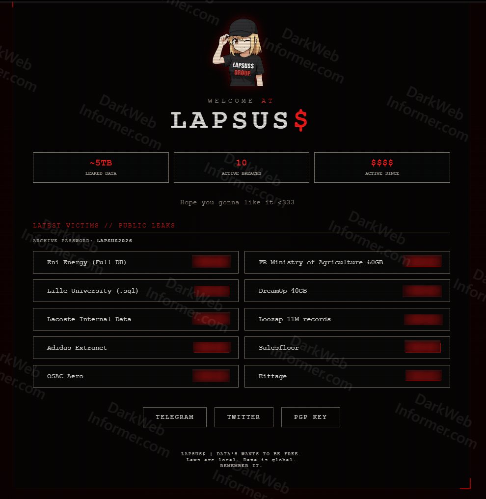 Dark Web Informer tweet media