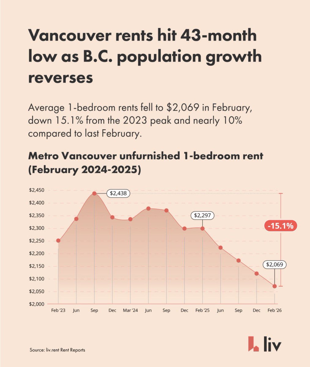 Daniel Foch tweet media