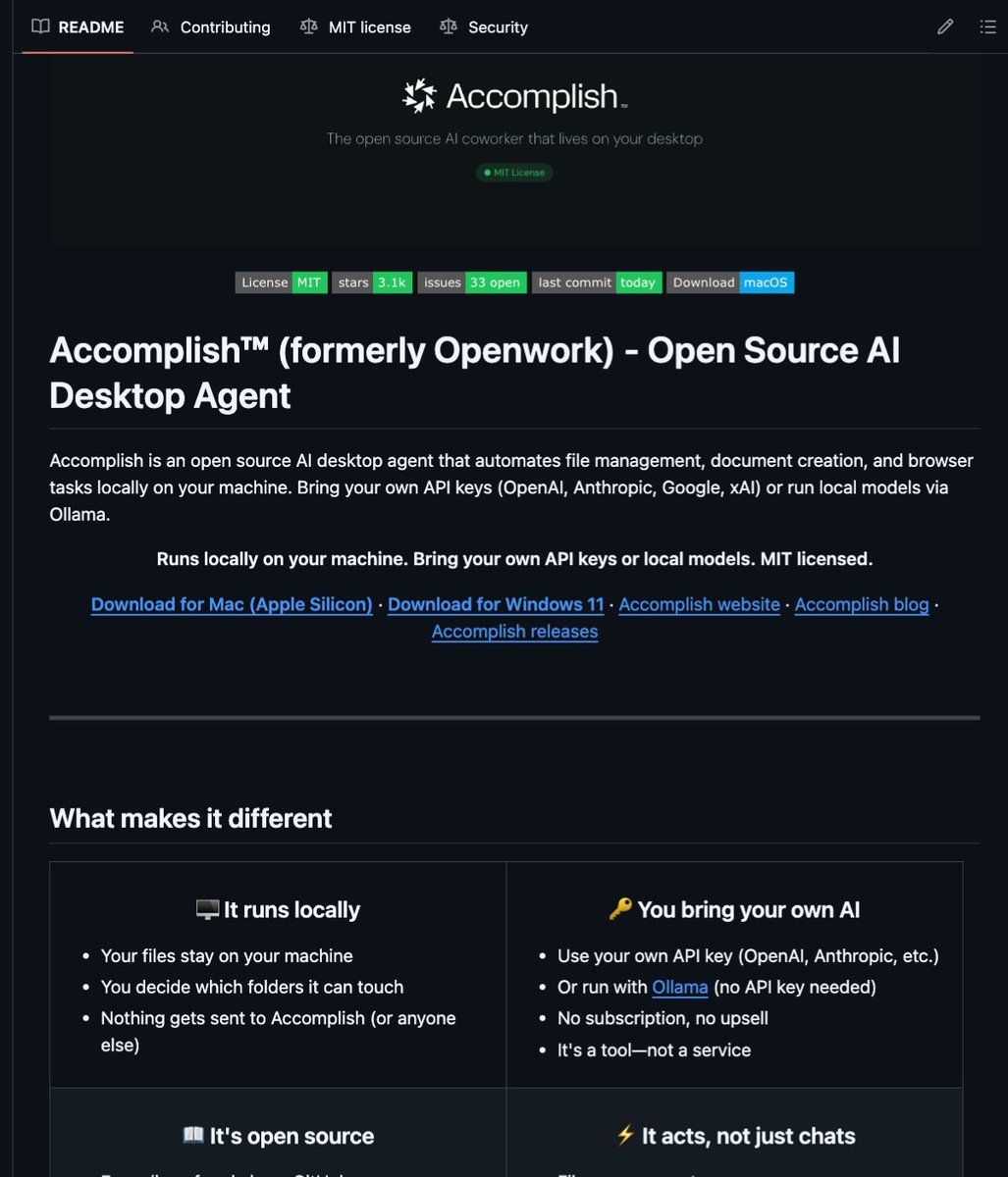 BREAKING: An anonymous dev on GitHub just built an AI that codes and browses the web at the same time.

It's called Accomplish and it runs locally without burning through API credits.

No Claude Desktop. No Cursor. No monthly subscriptions.

100% Opensource.