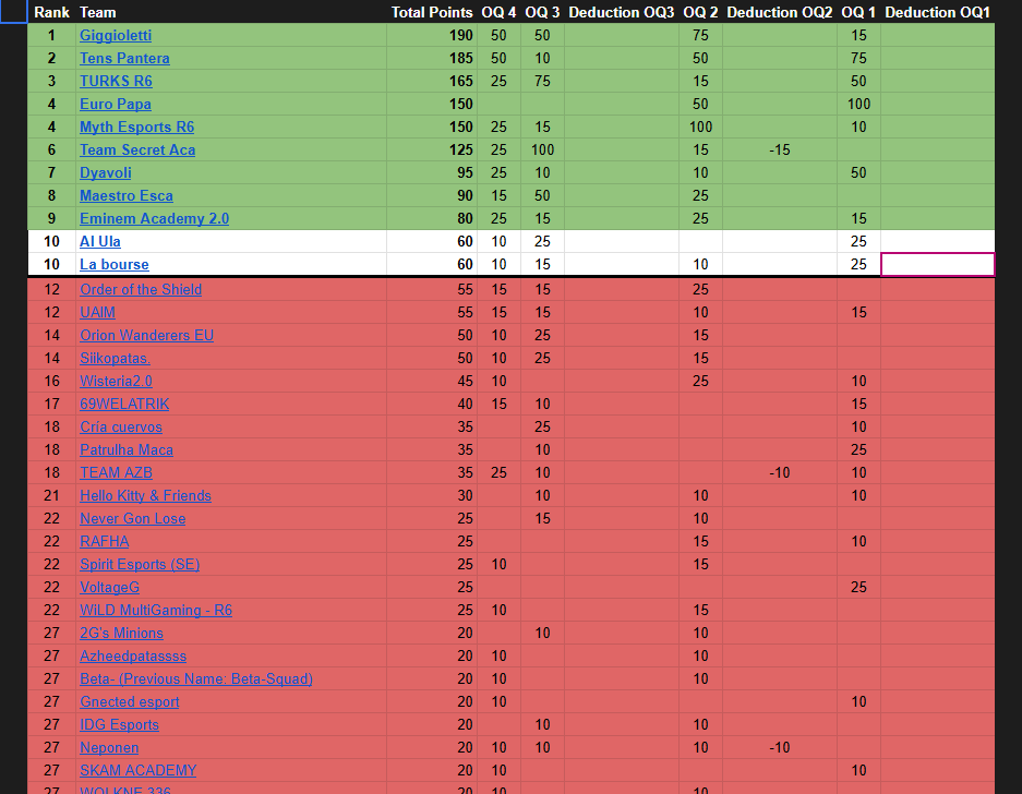 •Kiox• tweet media