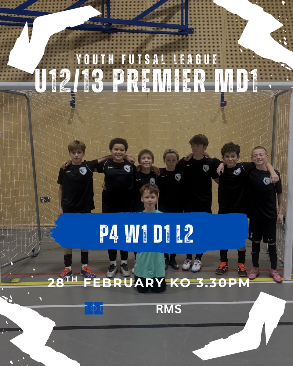 A hectic Matchday 1 at <a href="/YouthFutsal1/">Youth Futsal League</a> yesterday for our U12s on their competitive league debut.
The lads left everything on the court and walked away exhausted. Xander in goal was immense! 
Proud of the effort…..we go again 💪