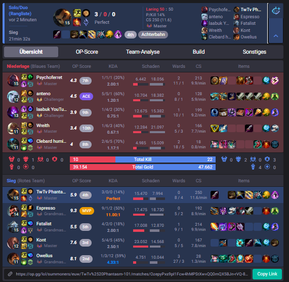 Phantasm tweet media