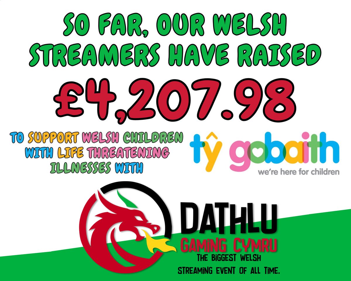 Dathlu Gaming Cymru tweet media