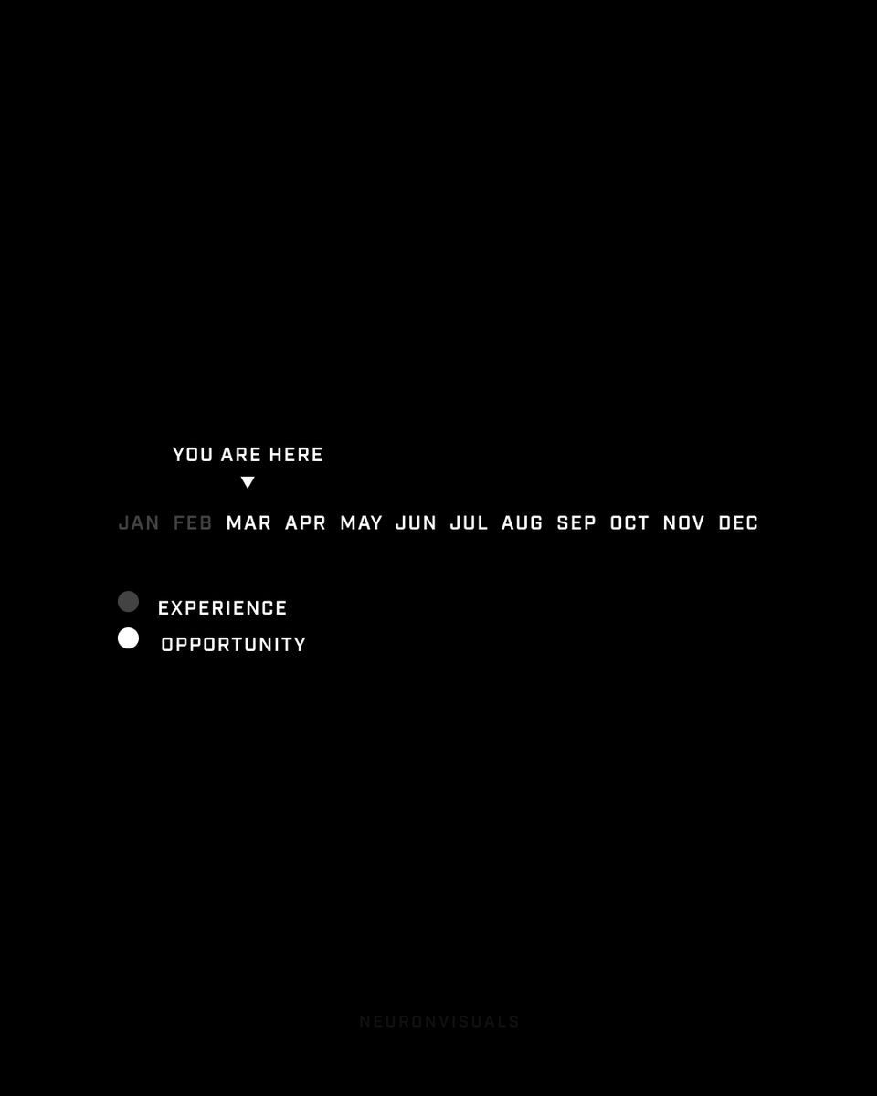 Neuron Visuals tweet media