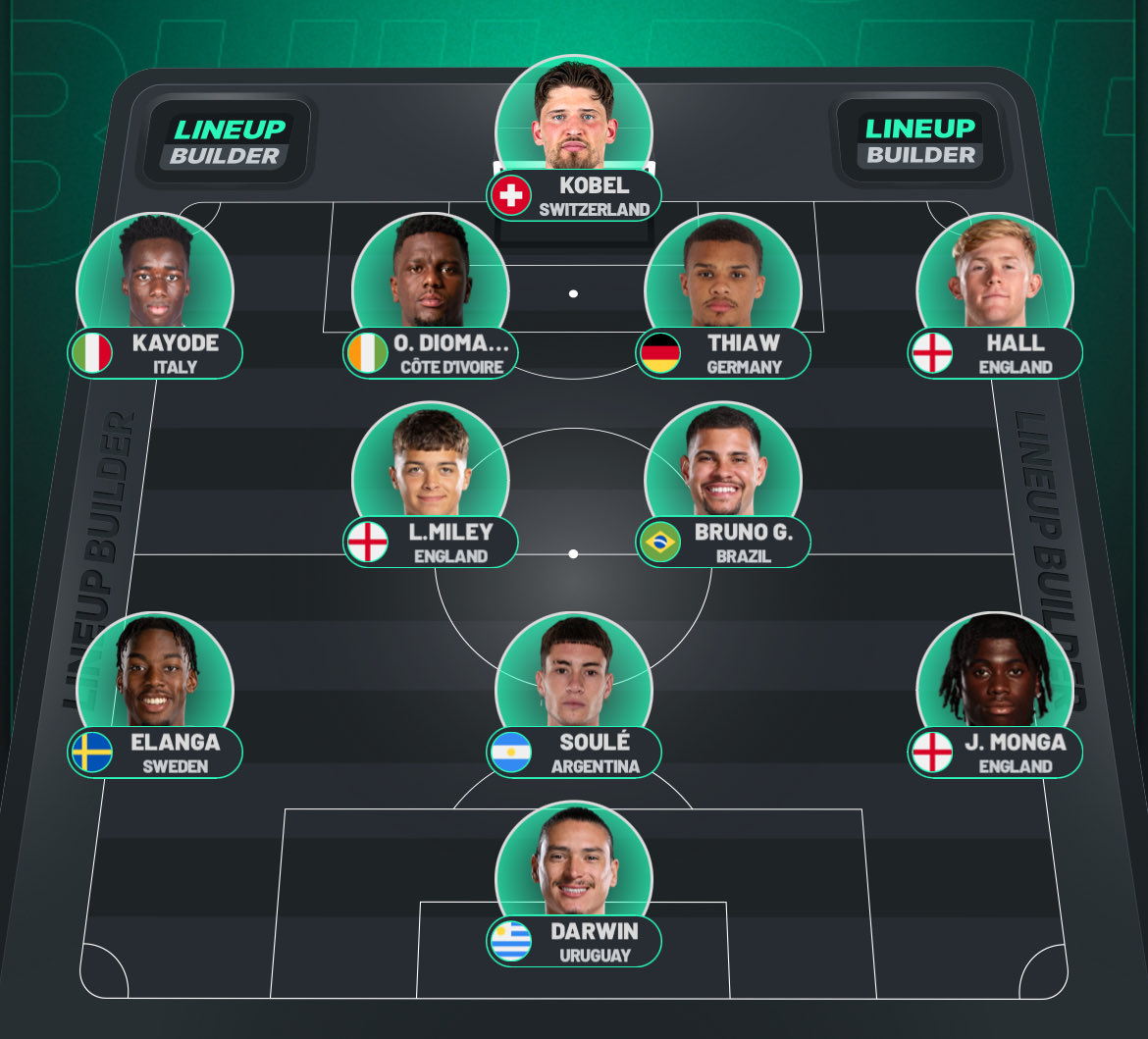 offsidethough's tweet image. This would be my lineup for next season
Rotate Elanga with Antonio Cordero, same goes for Monga and Harvey Barnes
Only bring in Kayode if Man City is to make an incredible offer for Livramento
Nunez due to our heavy links to him, but also Woltemades rumoured unhappiness.#Nufc