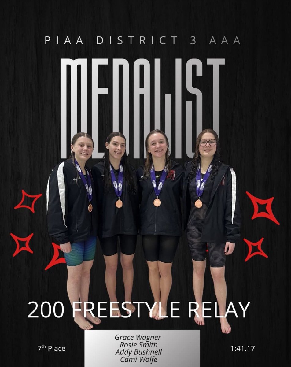 Hempfield Athletics tweet media