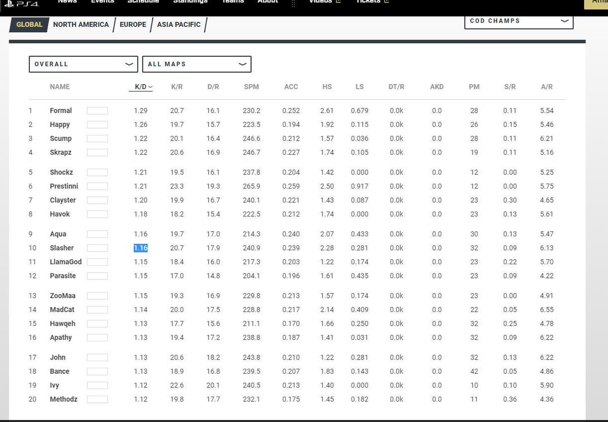 OpTic JP tweet media