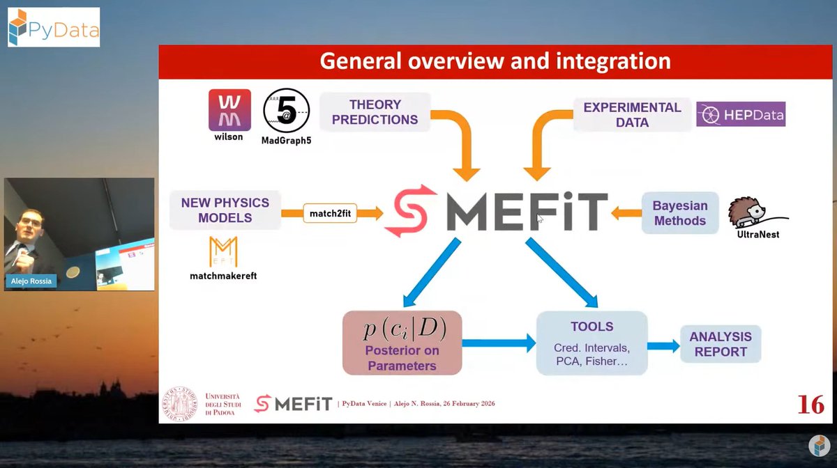 PyData Venice tweet media