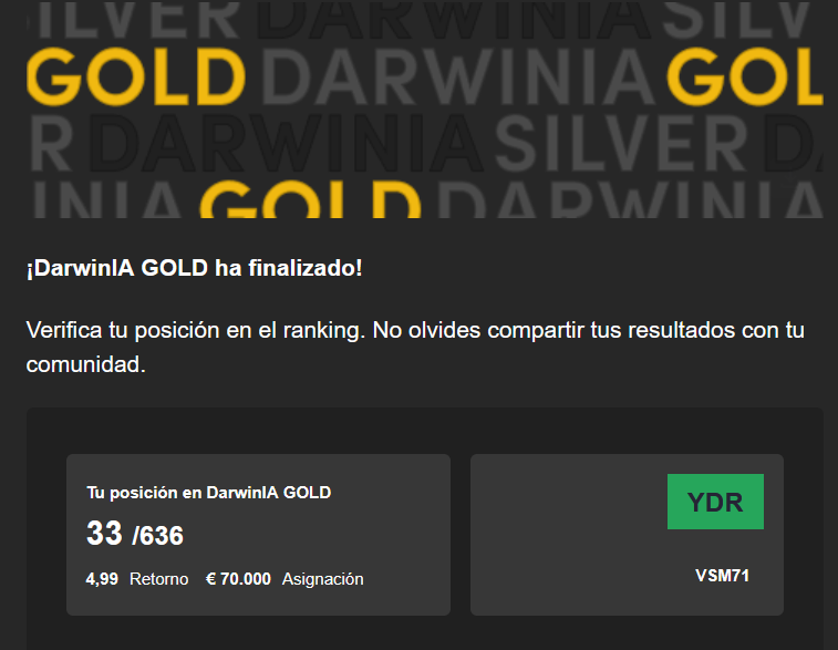 Vsoler2309's tweet photo. En octubre mi DARWIN entro en Darwinia Gold. 
Termino febrero con mi mejor posición.
Asignación: 
220 mil € de Darwinia
22 mil € DarwiniaHedgeZero
1.500 € inversor particular

Si difícil es llegar, mantenerse sera la bomba. https://t.co/6DexvVzCXo
