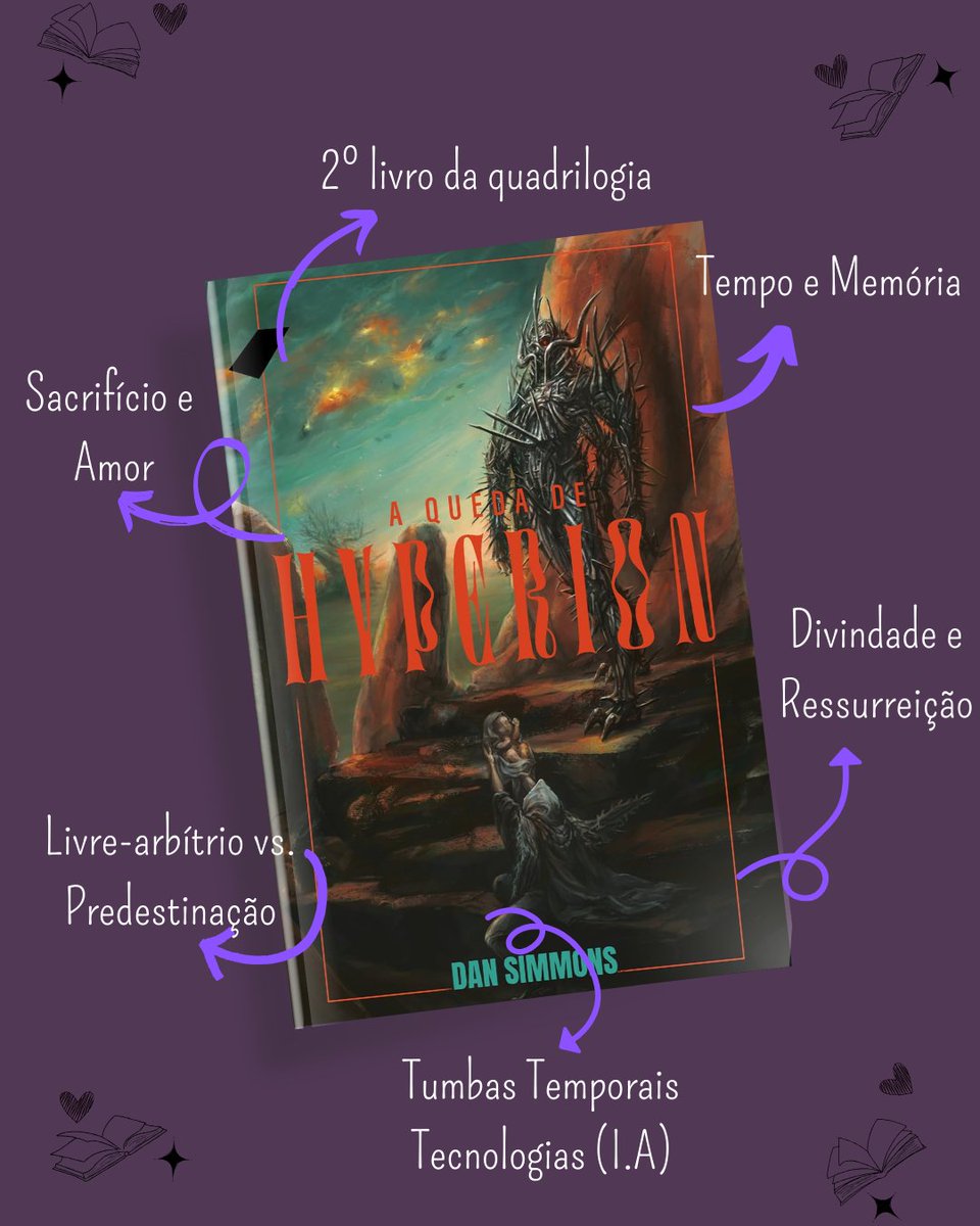Terminei a leitura e já registrei minha opinião no blog de uma passadinha e veja o que eu achei do livro "A queda de Hyperion" publicado aqui pela <a href="/editoraaleph/">Editora Aleph</a>

Blog: lendocomaangel.blogspot.com/2026/02/critic…