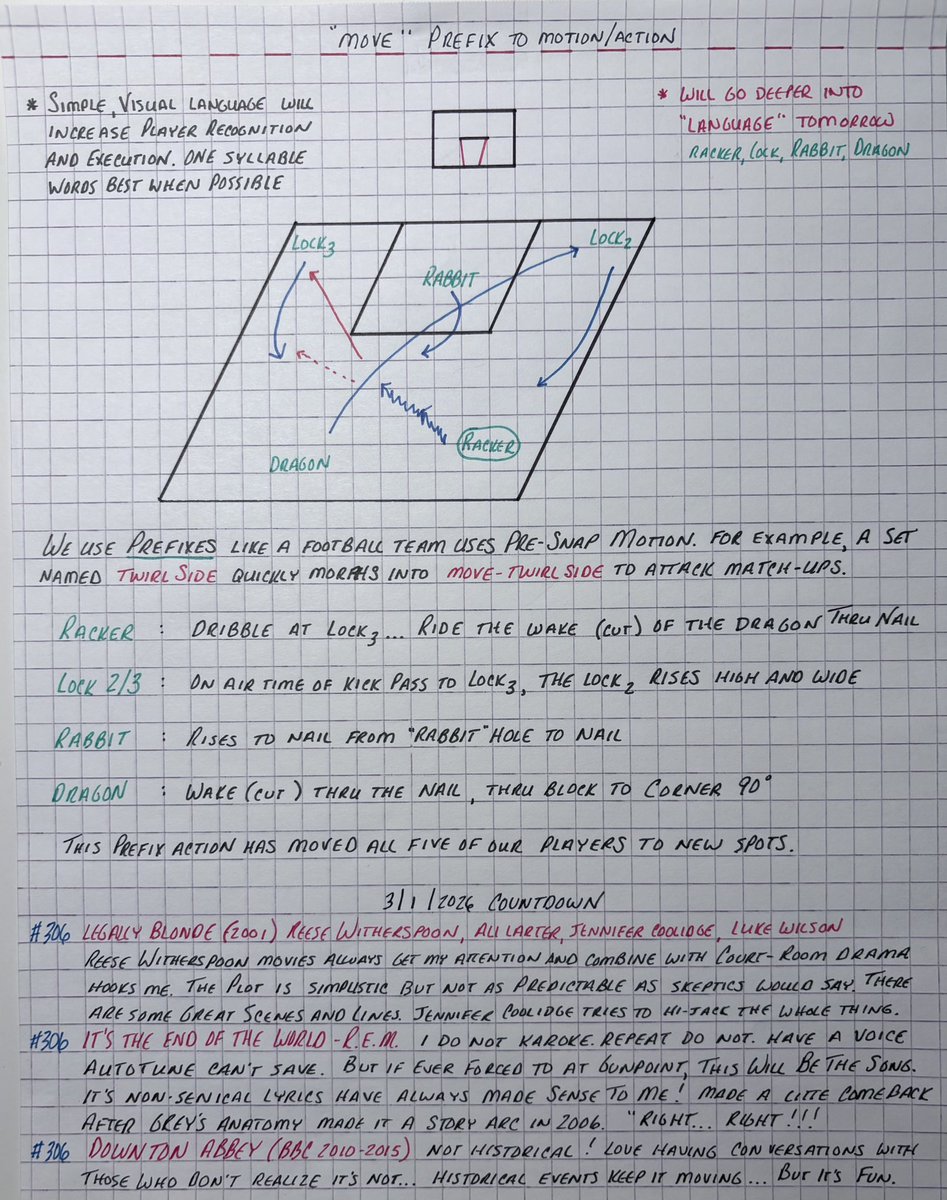 Mike Neighbors tweet media