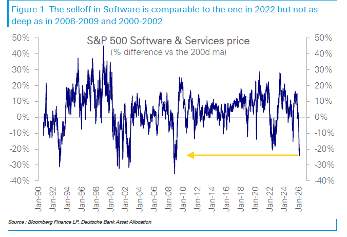 Special Situations 🌐 Research Newsletter (Jay) tweet media