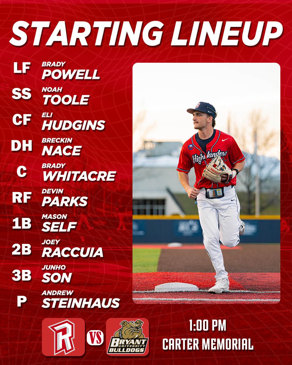 Radford Baseball tweet media