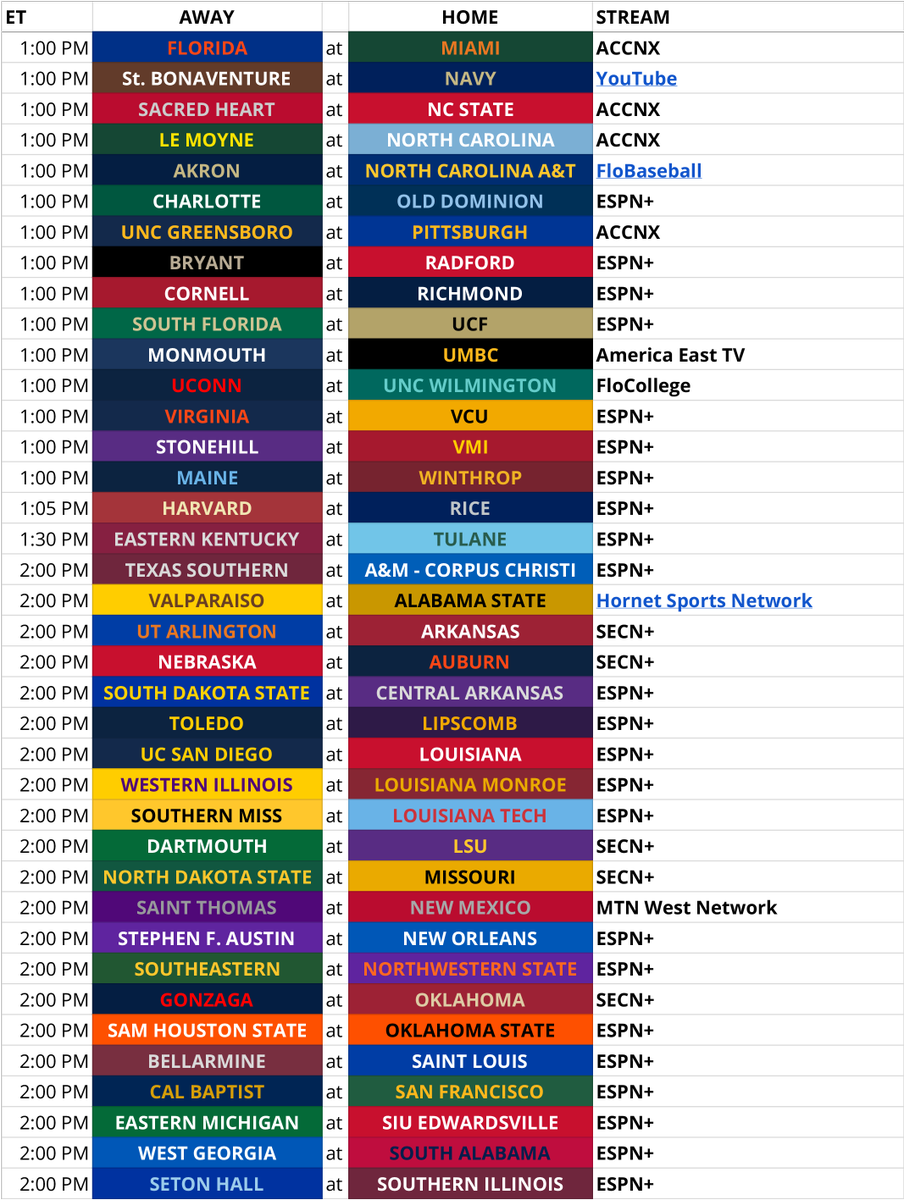 College Baseball TV and Streaming for Sunday March 1

Full Sheet: auppl.link/stream