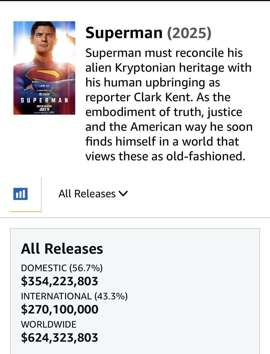 Everything_DCU tweet media