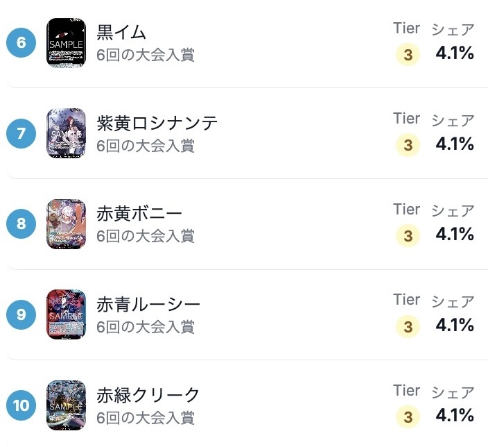 op_2st's tweet photo. ／
🔈2/28~3/1
　#ワンピースカード 環境デッキ 1〜10位
　(146デッキ集計)
＼
1.赤青エース
2.青黄ハンコック
3.紫エネル
4.緑ミホーク
5.紫ドフラミンゴ
6.黒イム
7.紫黄ロシナンテ
8.赤黄ボニー
9.赤青ルーシー
10.赤緑クリーク

↓さらに詳細 https://t.co/VpIFZ8we9g