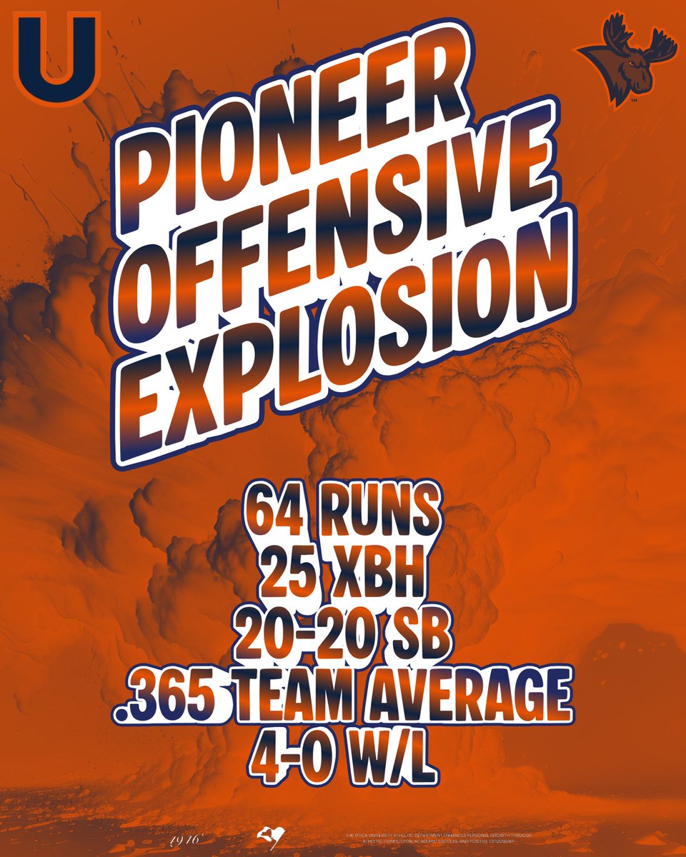 Utica University Baseball tweet media