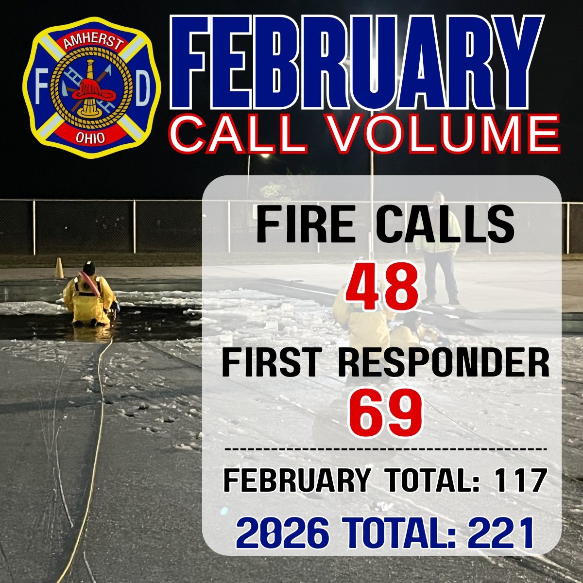 Amherst, Ohio Fire Department tweet media