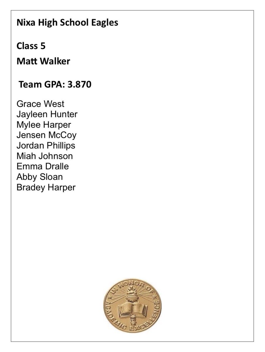 Nixa Softball tweet media