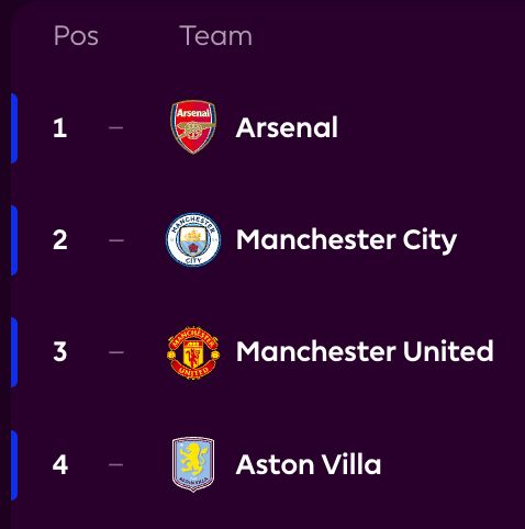 The United Stand tweet media