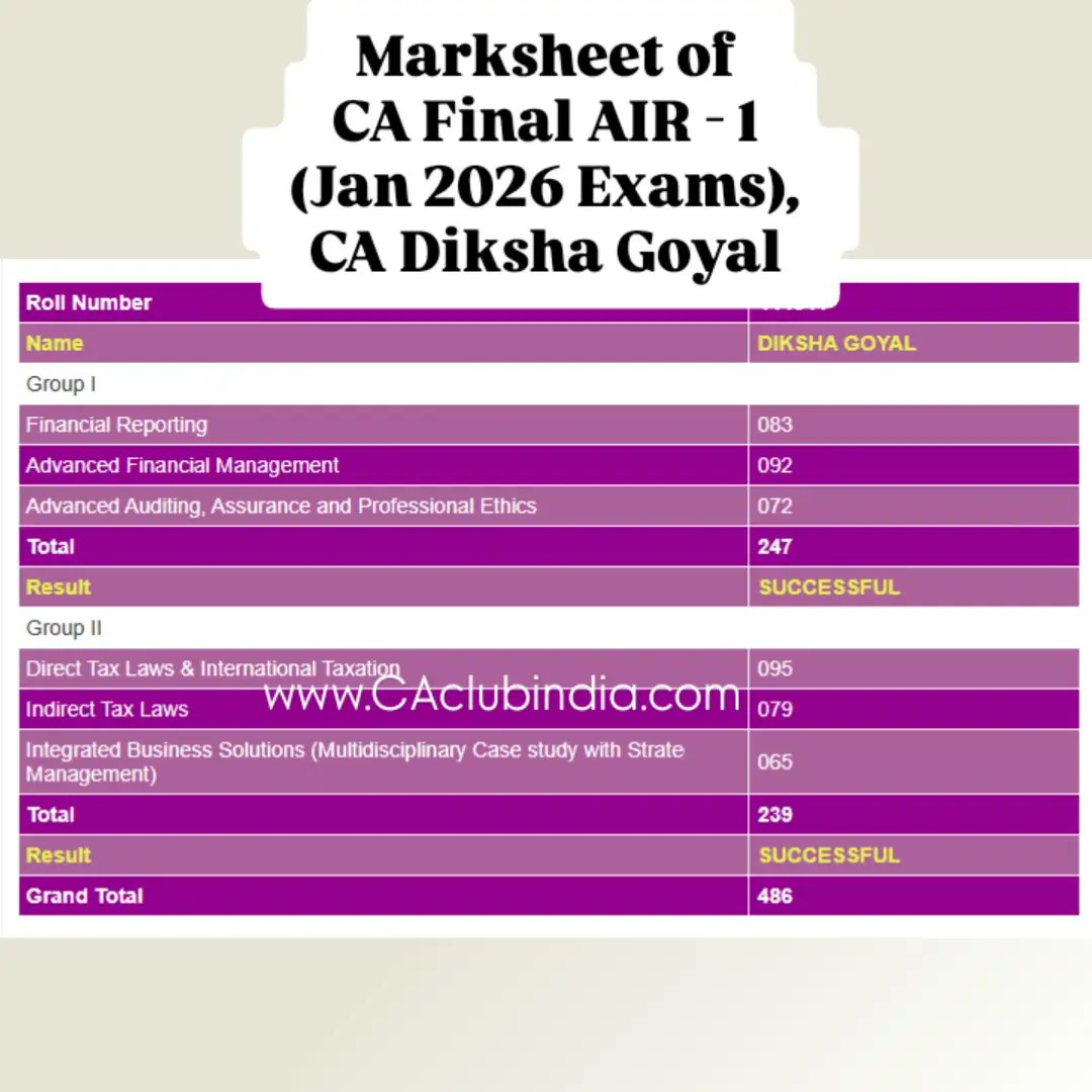CAclubindia's tweet image. From AIR 1 in CA Inter to AIR 1 in CA Final - Excellence isn't an accident, it’s consistency. Checkout the marksheet of CA Diksha Goyal. 👏🫰
#icai #castudents #caresults