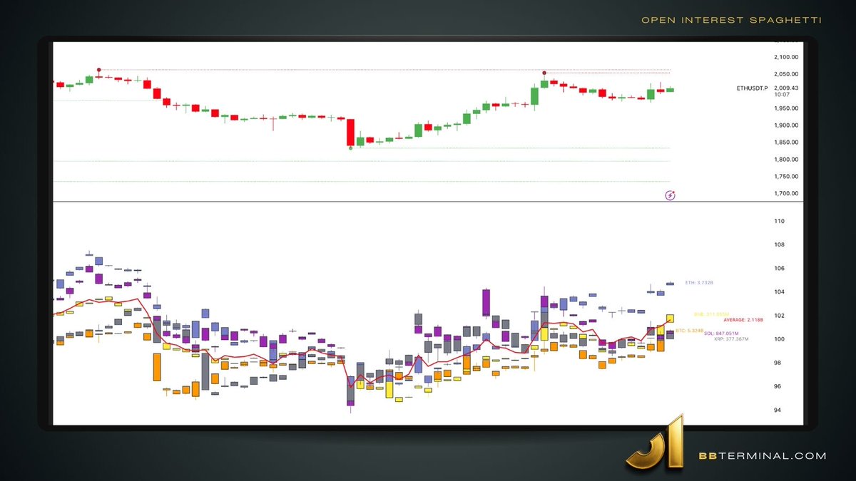 BB Terminal tweet media