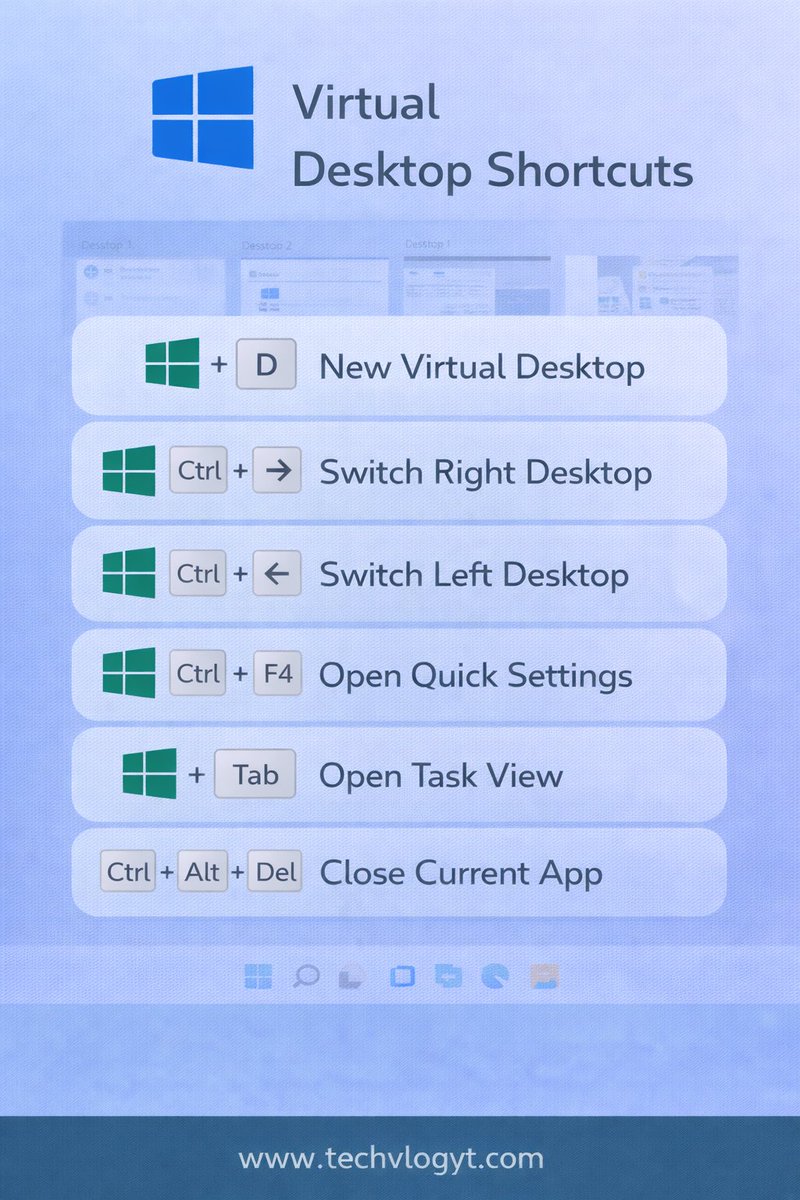 Techvlog YT tweet media