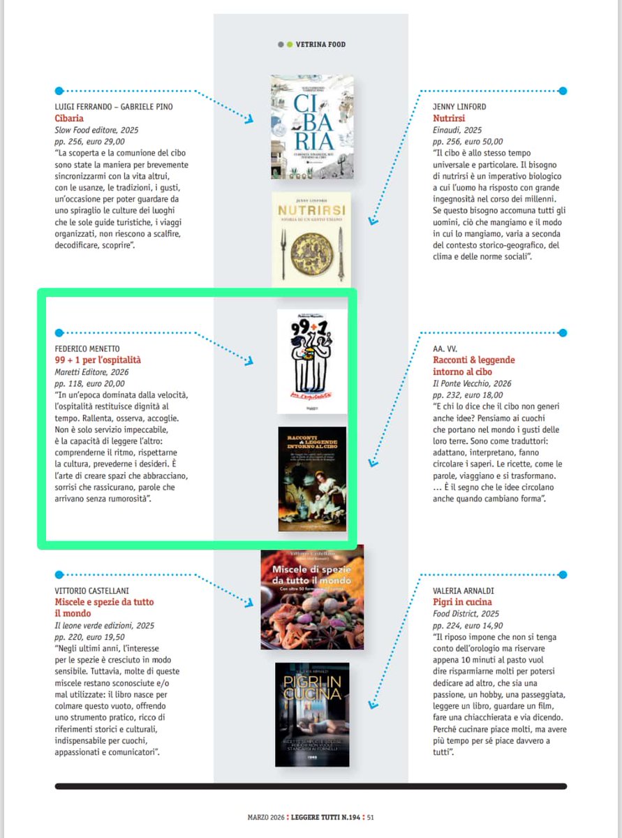 Federico Menetto tweet media