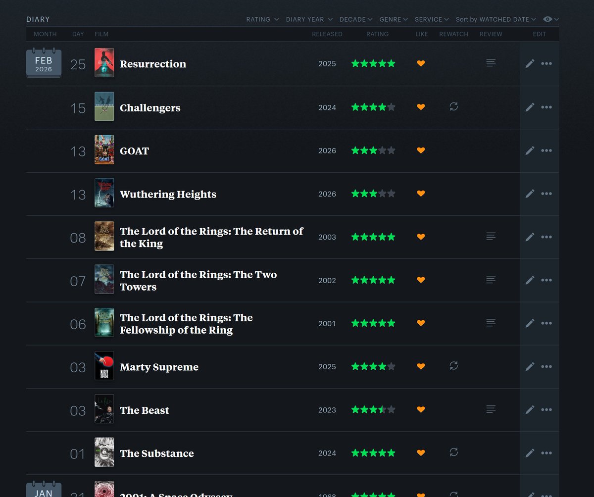 Alcatras 🦢 tweet media