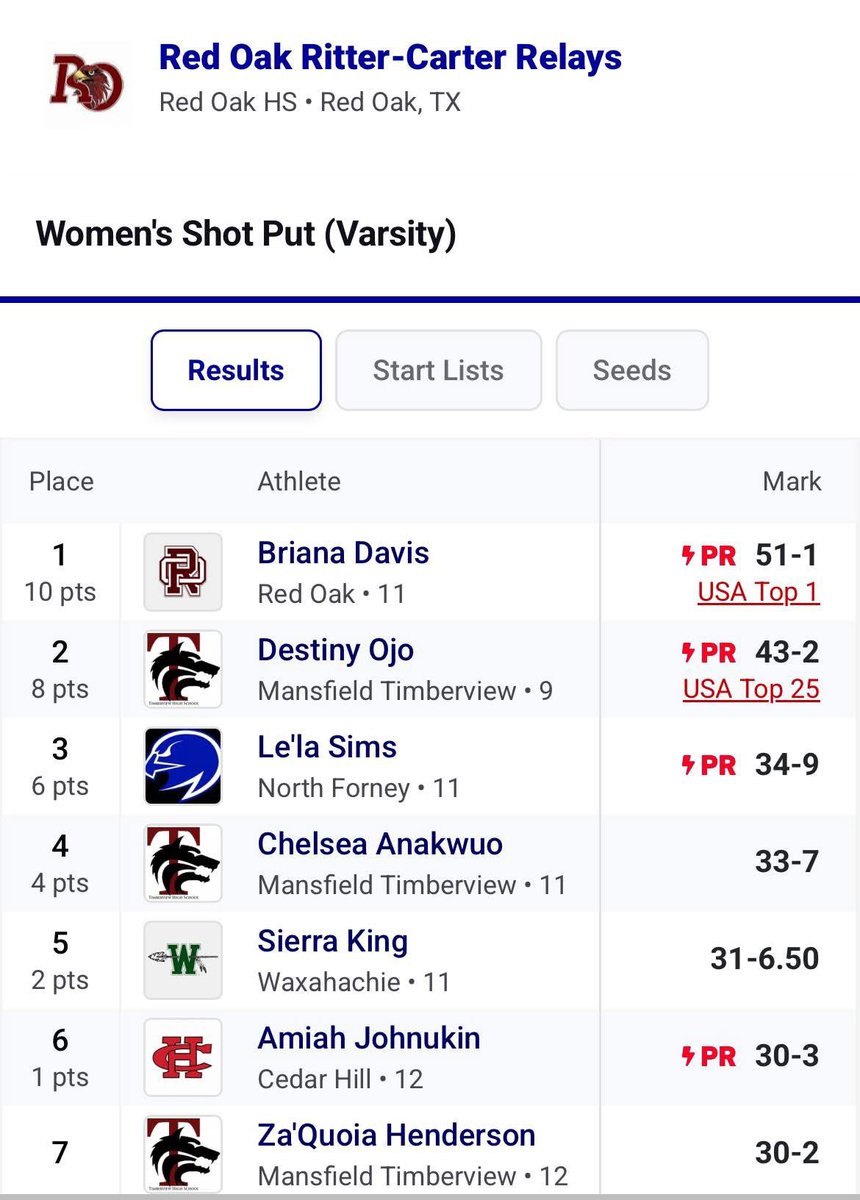 Briana Davis tweet media