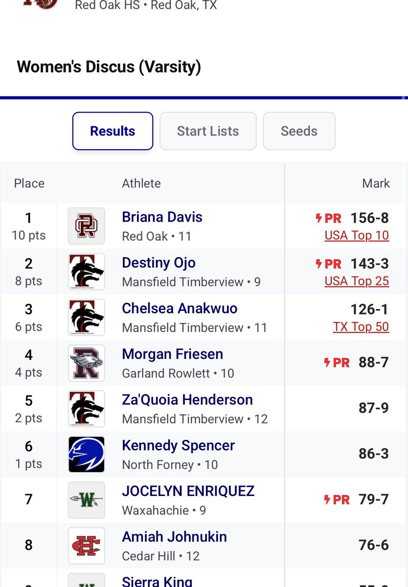 Briana Davis tweet media