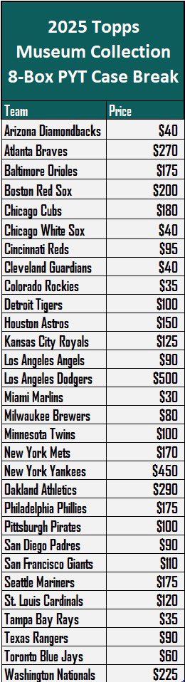 Grand Salami Sports Cards tweet media