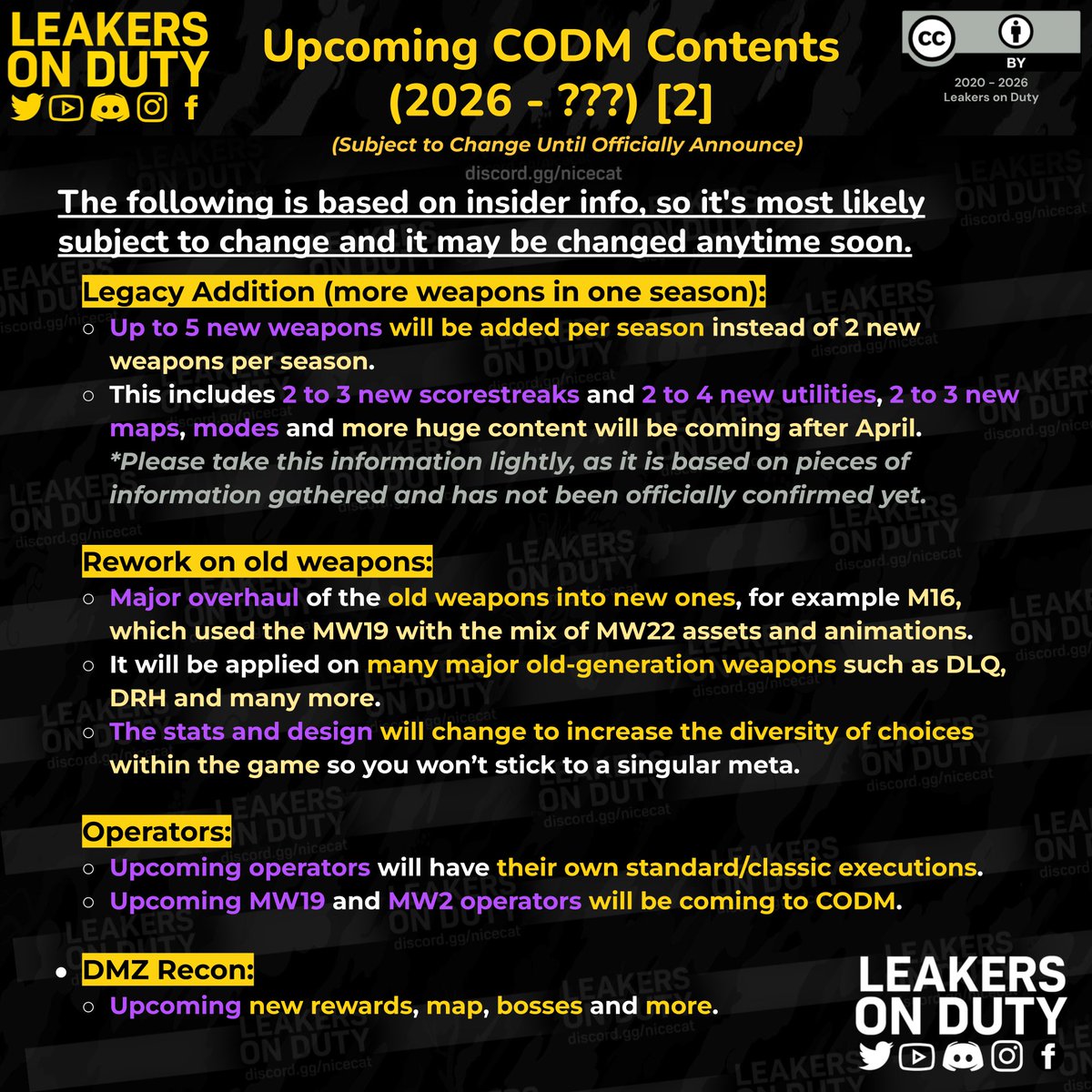 Leakers On Duty tweet media