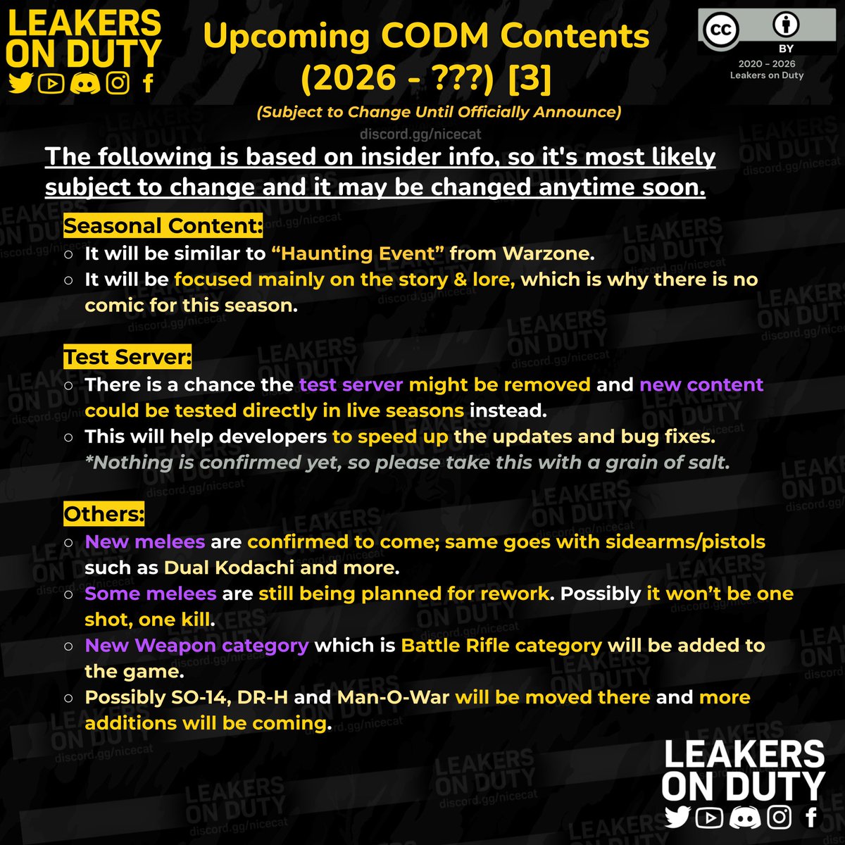 Leakers On Duty tweet media