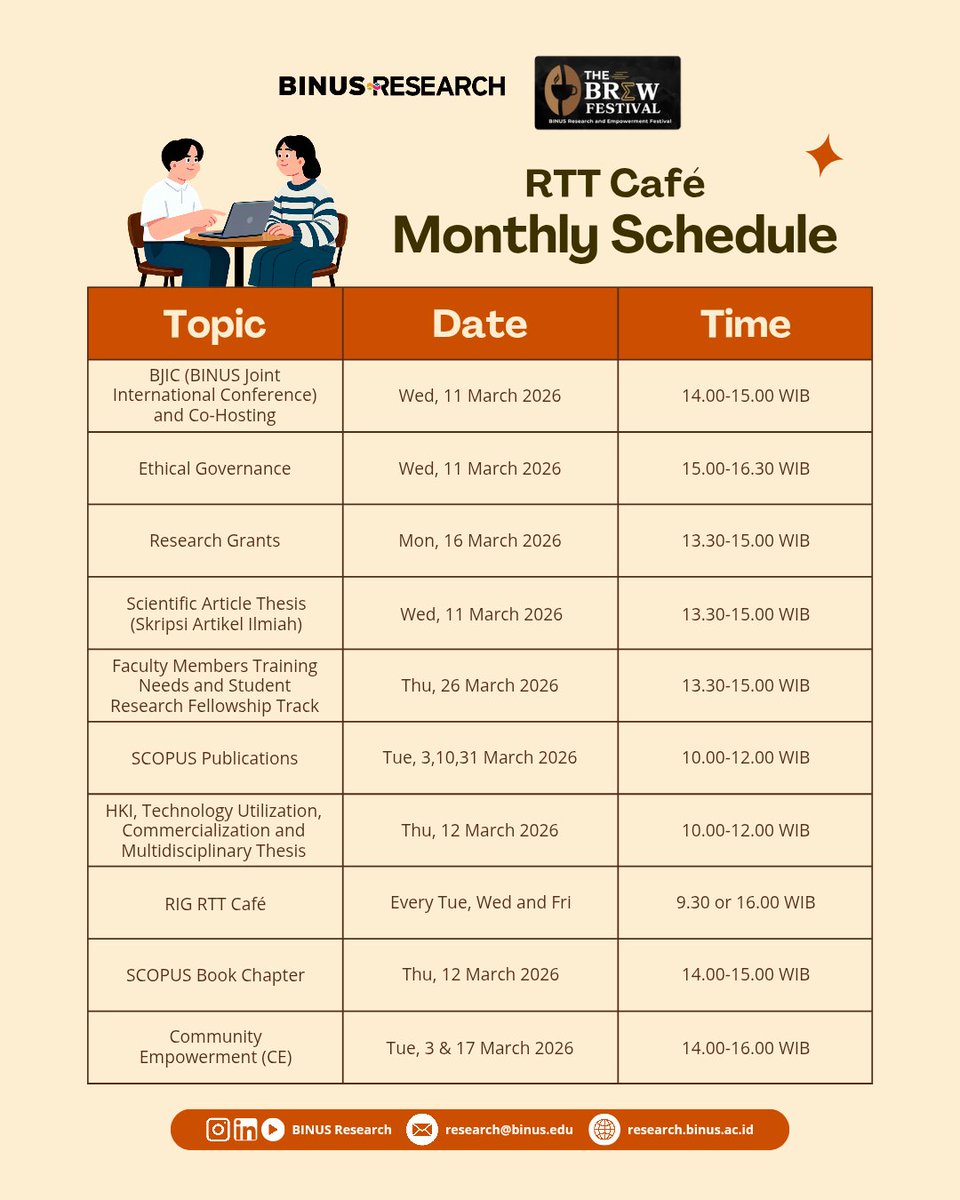 Binus Research tweet media