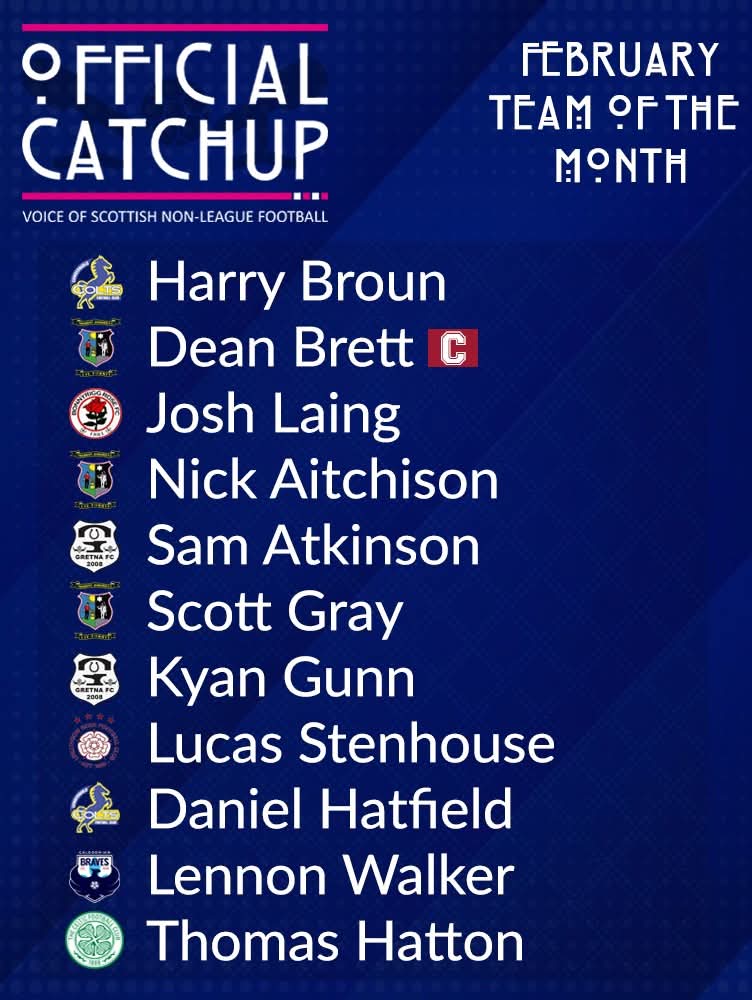 Great news that <a href="/GretnaFC2008/">Gretna FC 2008</a> Sam Atkinson and Kyan Gunn have been selected in the <a href="/OfficialCatchup/">Official Catchup</a> team of the month. Played lads!

#gretnatogether #WeOnlyDoPositive #anvils
