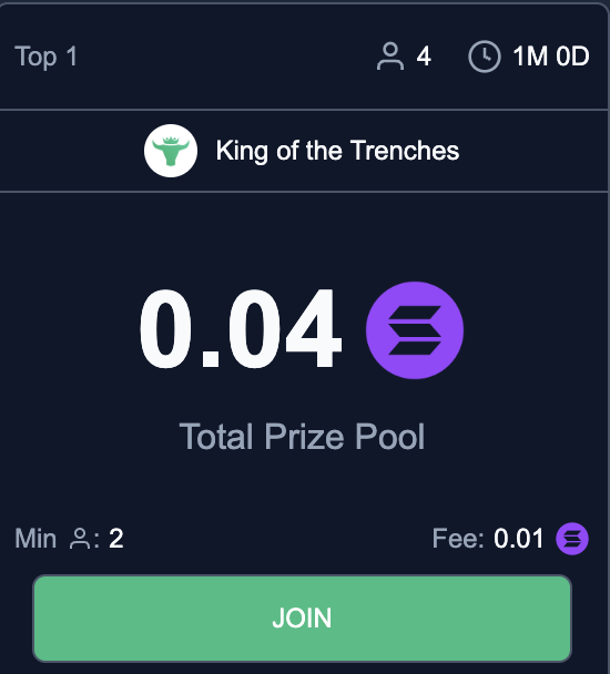 We're hosting our first official league: King of the Trenches 🏆 👑

Every month, we'll offer a special reward to the winner + give away the creator rewards to a lucky trader 💰🎁

Rules:
- winner takes all
- pnl% leaderboard
- can enter anytime
- 0.01 sol entry fee
- ends