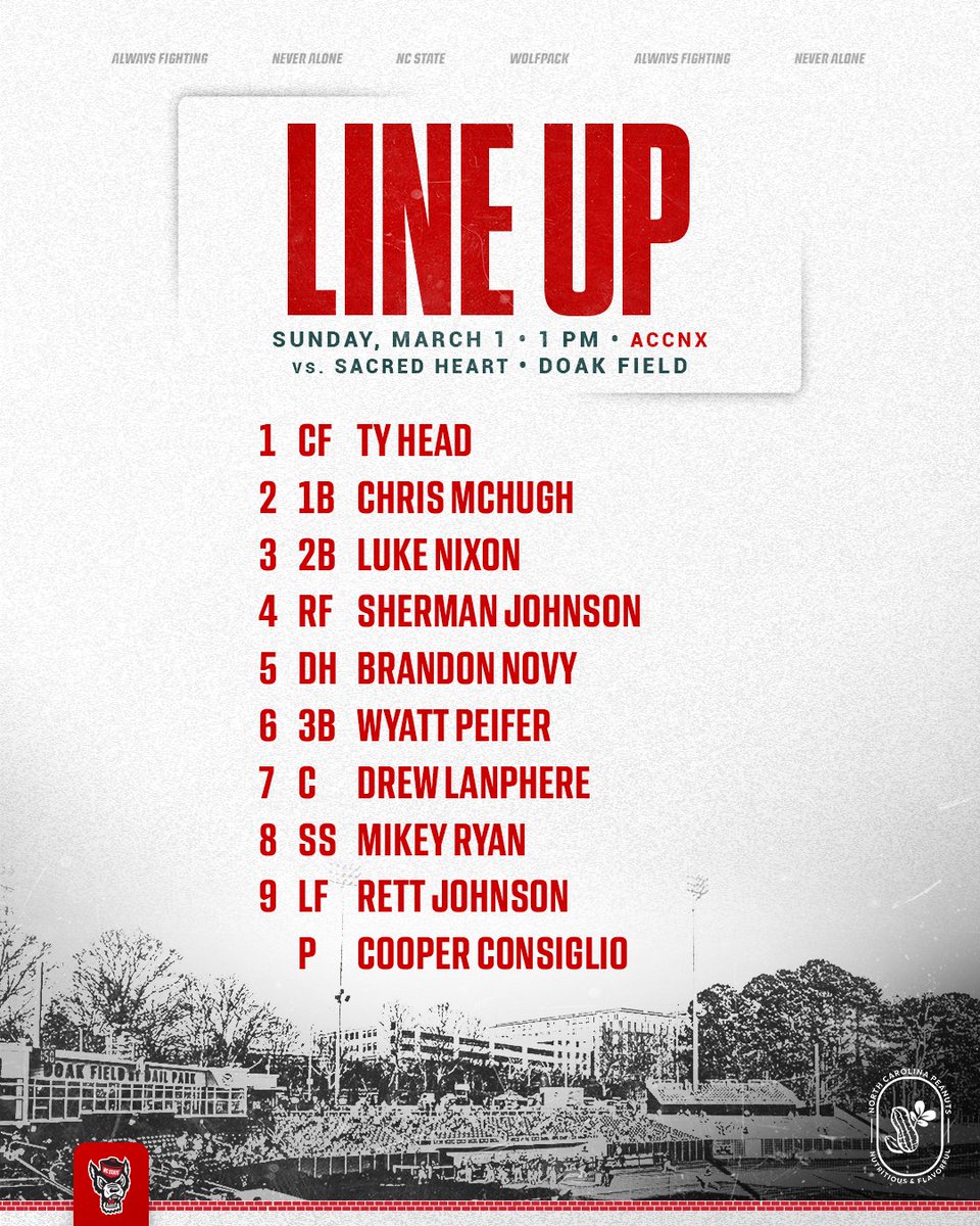 NC State Baseball tweet media