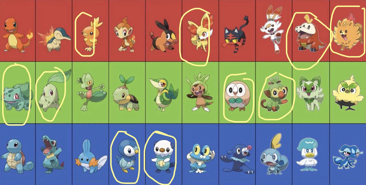 Iss 🪩 tweet media