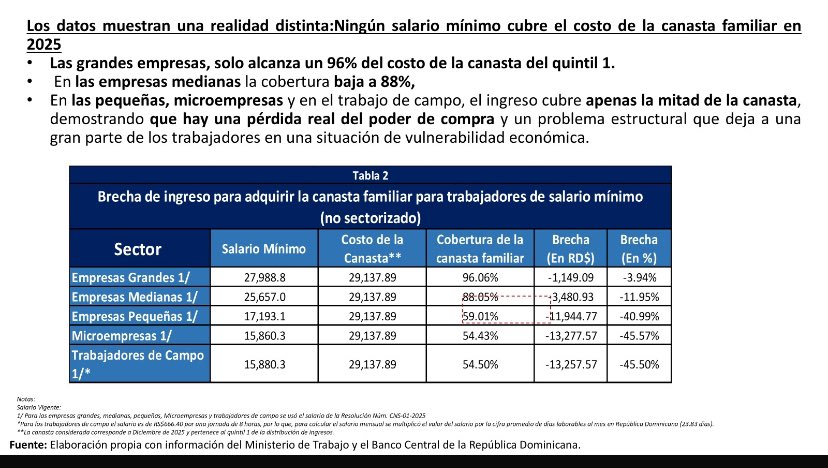 Mercedes Carrasco tweet media