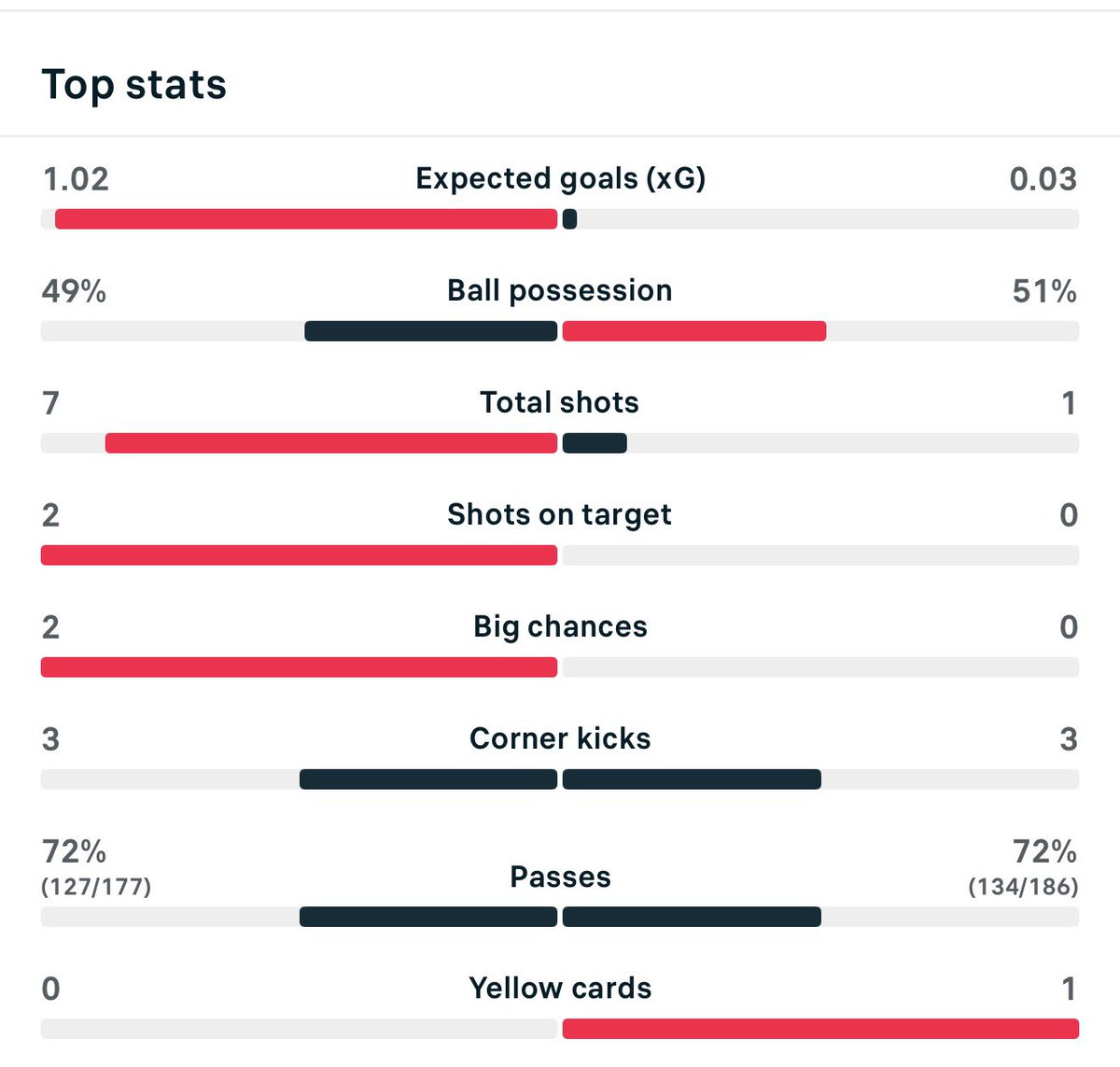 CeltsAreHere tweet media