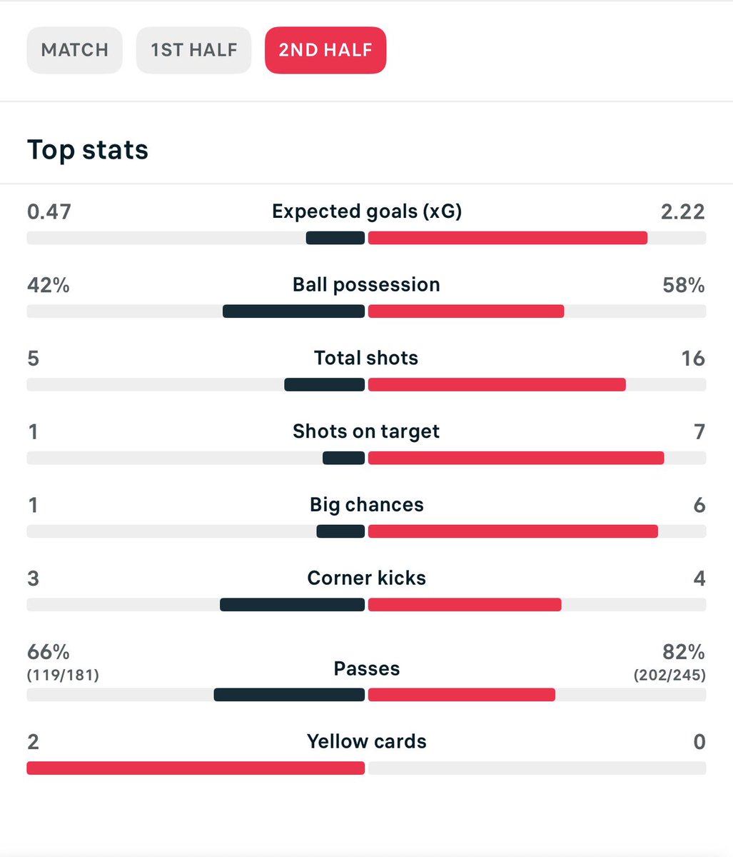 CeltsAreHere tweet media