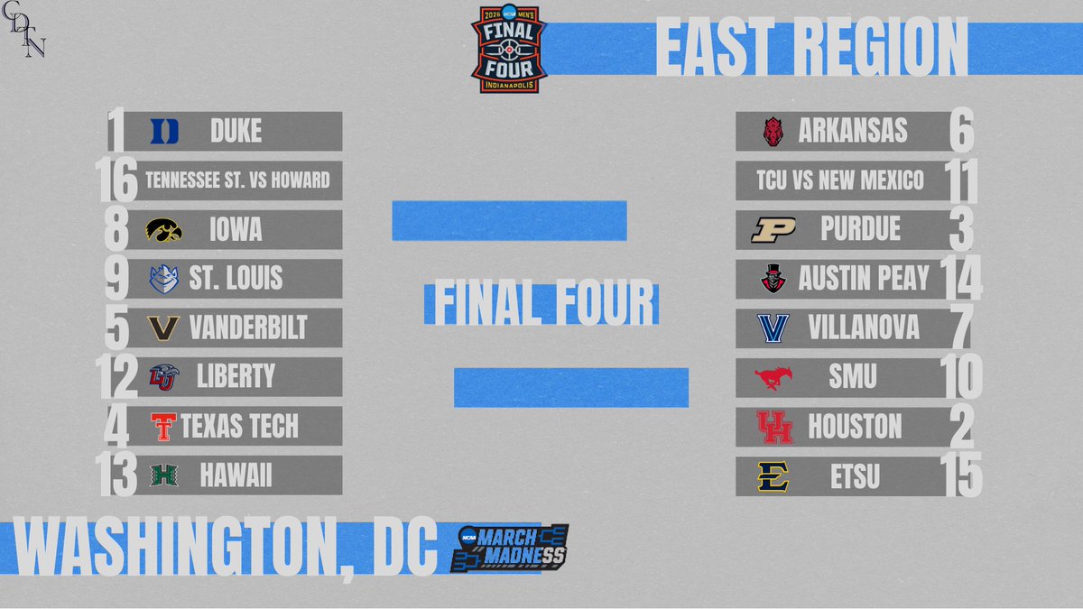 CUTTING DOWN THE NETS tweet media