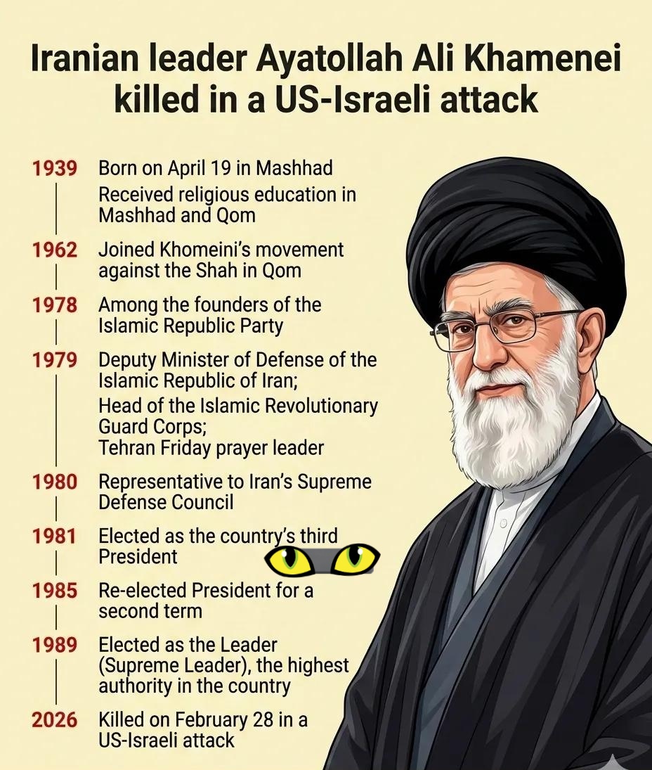 Data Statistica tweet media