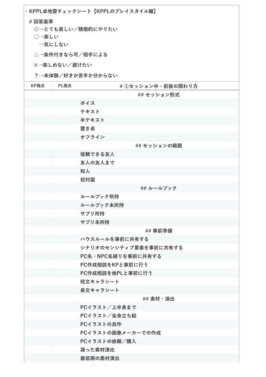 kmkrfeed_TRPG's tweet photo. 📢 KPPL卓地雷チェックシート

「シナリオ要素」の地雷チェックシートは数あれど、「KPPLのプレイスタイル」に踏み込んだチェックシートは無いかも…？と思ったので作ってみました。
CoCセッション内外のトラブルを未然に防ぐためにどうぞ。

📝 BOOTHでおまけも無料配布中↓

https://t.co/ITGd5JVUfQ https://t.co/cSRzjO5X9e