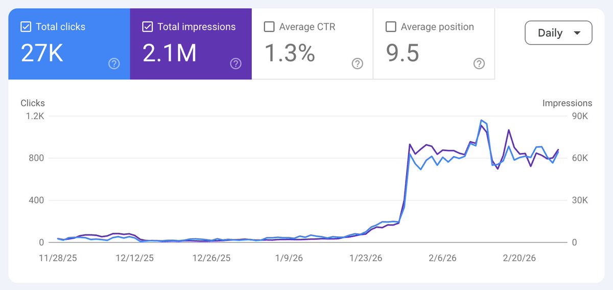 Hasan Cagli tweet media