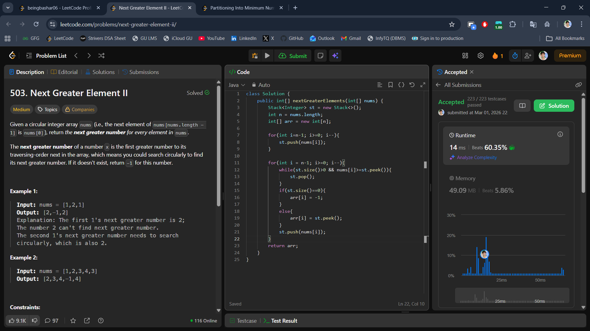 beingbashar06's tweet photo. #Day76 of #100DaysOfCodeChallenge

Stack + greedy pattern recognition today.

• Next Greater Element II (Medium)

• Partitioning Into Minimum Deci-Binary Numbers (Medium)

Day 76 done ✅

#100DaysOfCode #LeetCode #DSA #Stack #Greedy #Java #ProblemSolving https://t.co/63K9BCUuR5