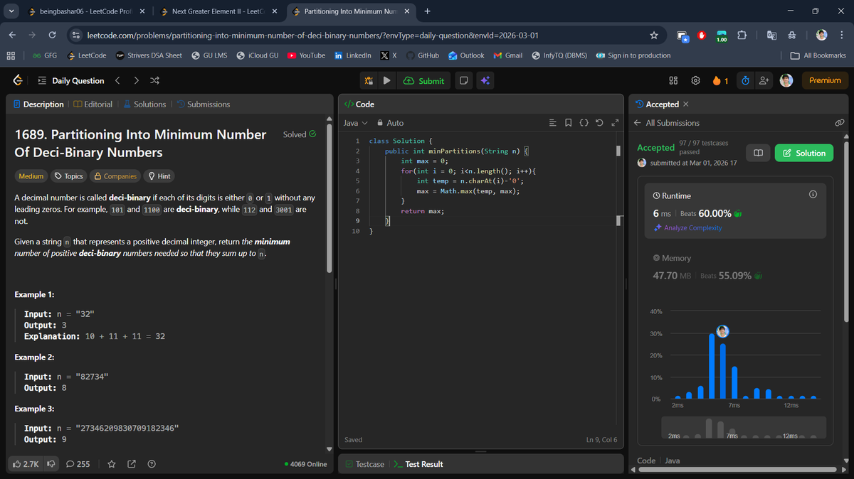 beingbashar06's tweet photo. #Day76 of #100DaysOfCodeChallenge

Stack + greedy pattern recognition today.

• Next Greater Element II (Medium)

• Partitioning Into Minimum Deci-Binary Numbers (Medium)

Day 76 done ✅

#100DaysOfCode #LeetCode #DSA #Stack #Greedy #Java #ProblemSolving https://t.co/63K9BCUuR5