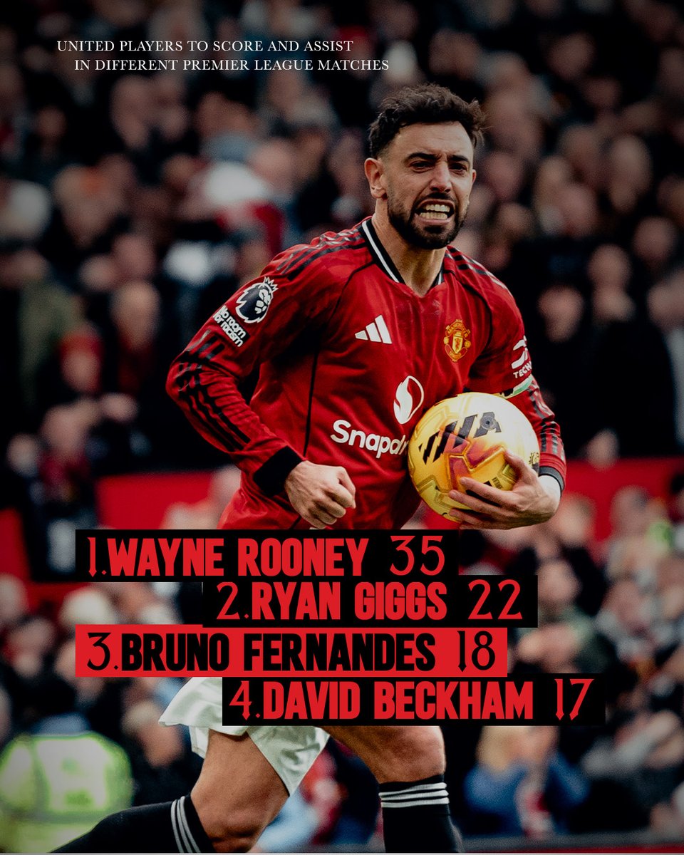 His influence is ridiculous.