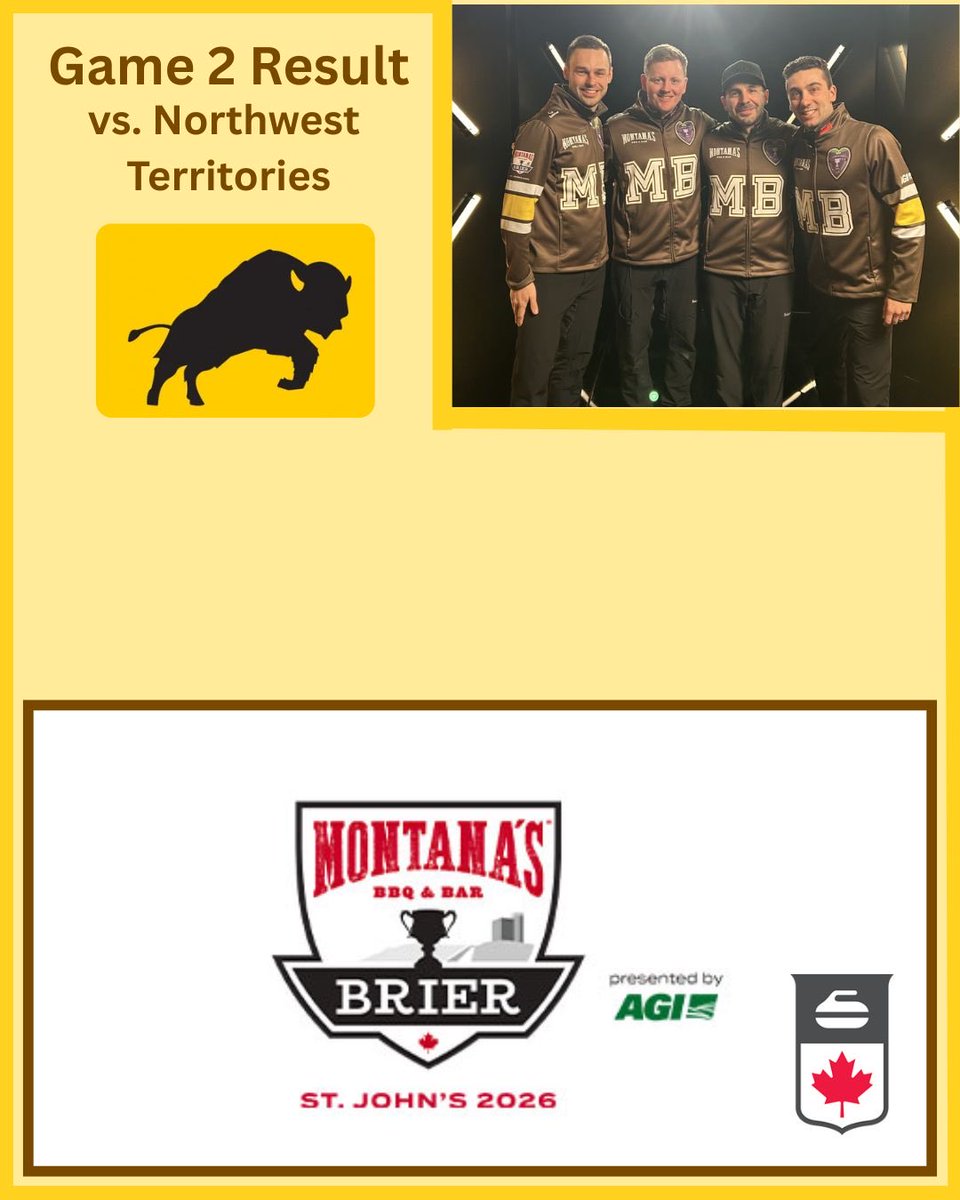 Team Calvert tweet media